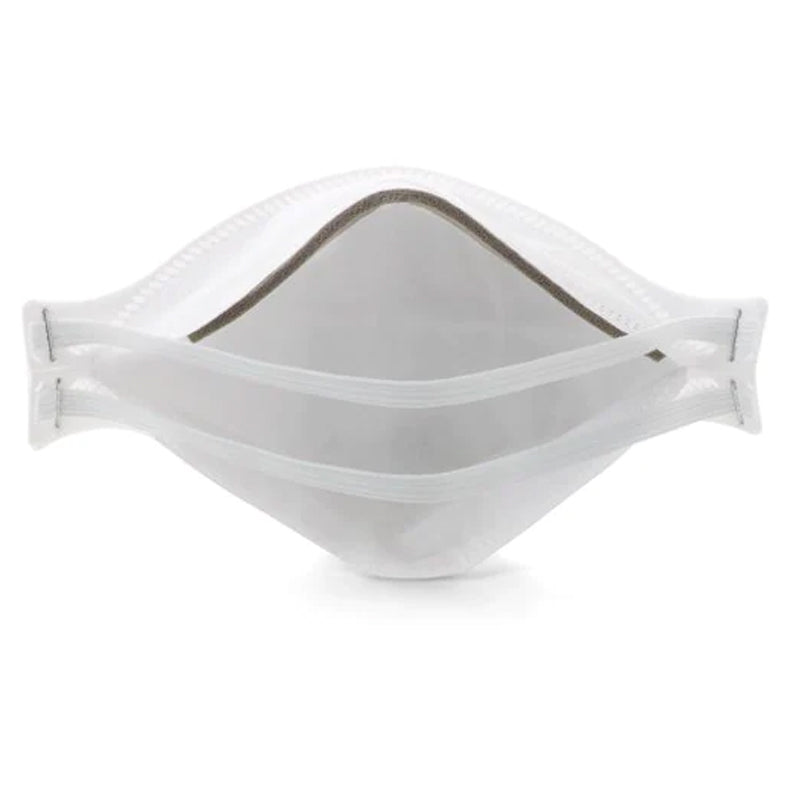 White N95 Mask 3M